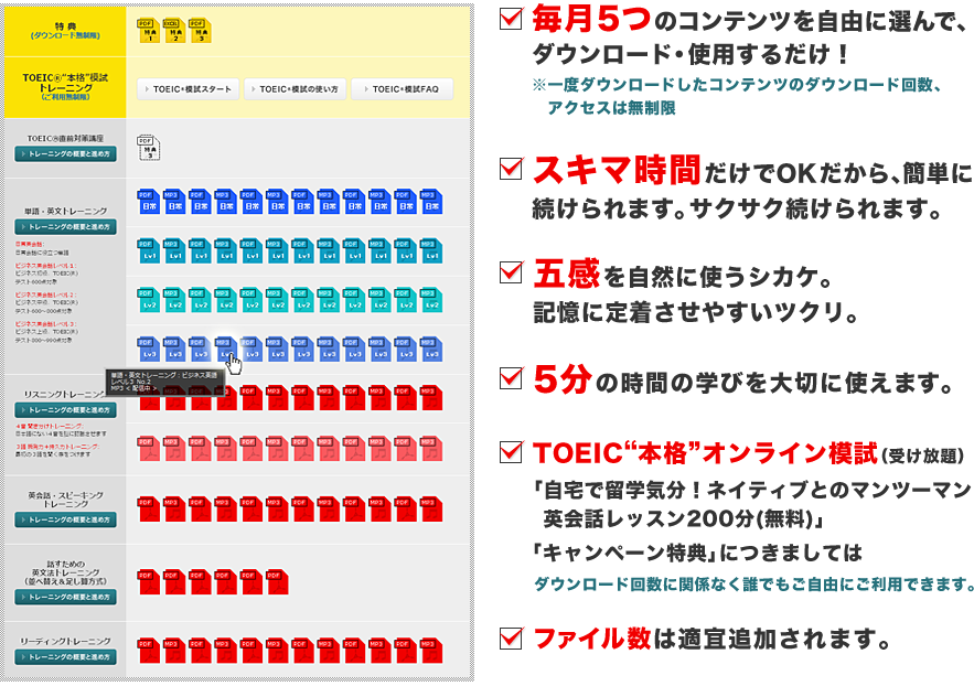 スキマ時間だけでOKだから簡単に続けられます。五感を自然に使うシカケ。記憶に定着させやすいツクリ。5分の時間の学びを大切に使えます。